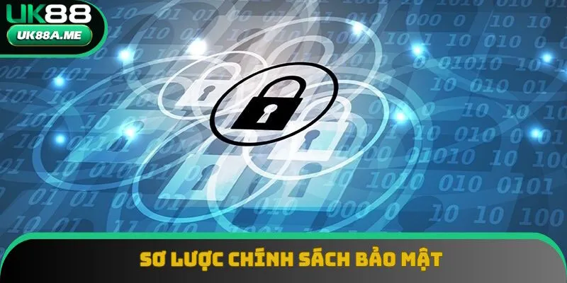 Đôi nét về chính sách bảo mật đơn vị UK88 Đôi nét về chính sách bảo mật đơn vị UK88
